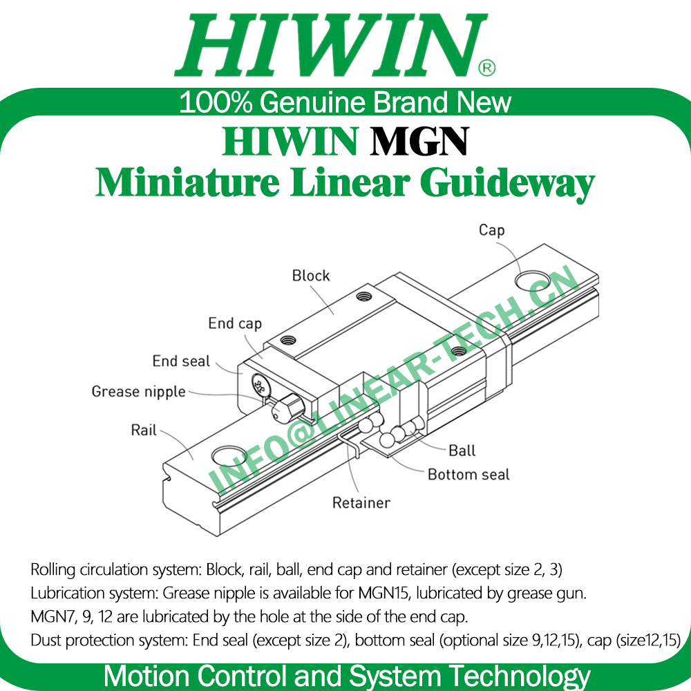 HIWIN Stainless Steel MGN12H Z - Linear Rail Mgn12H Set review and price