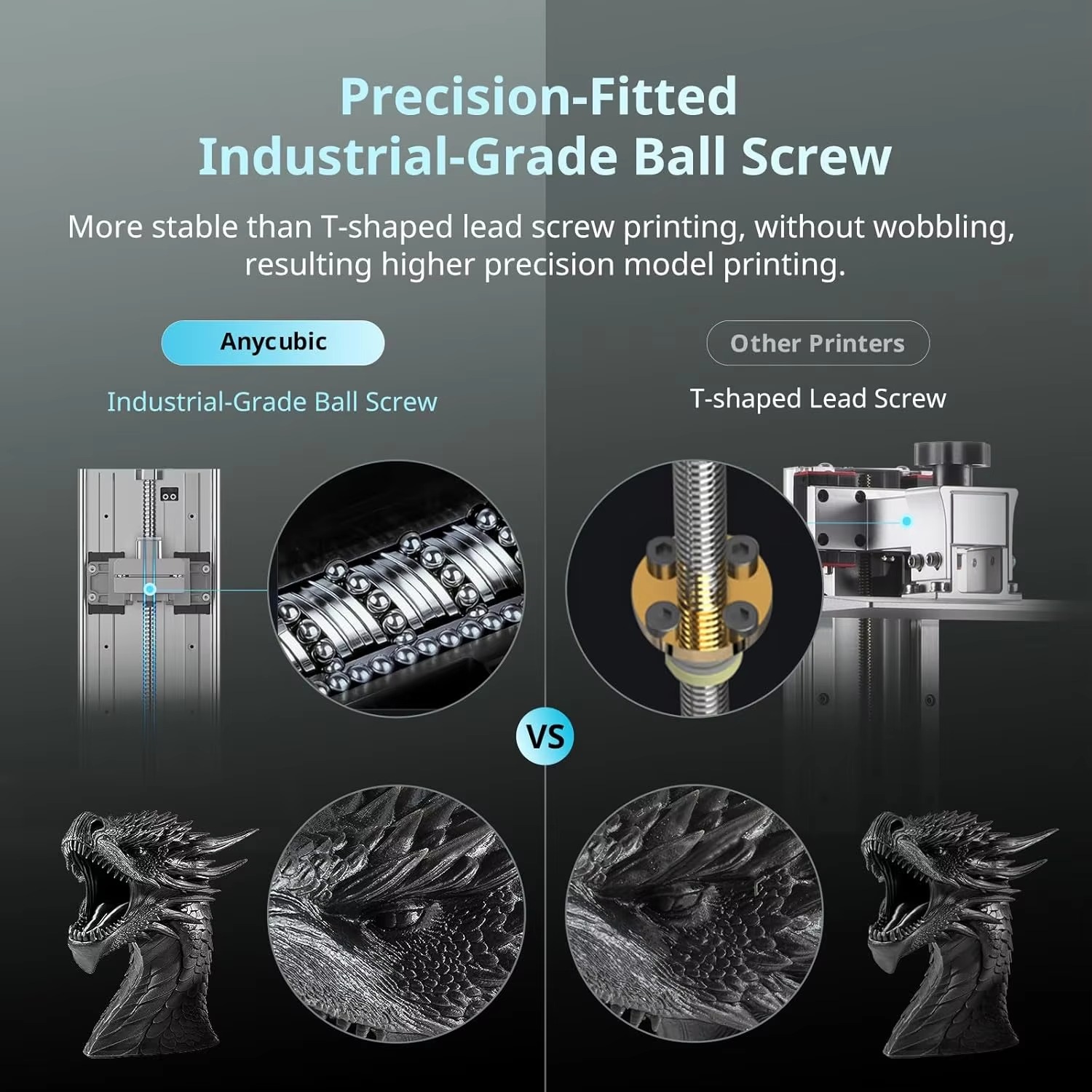 Anycubic Photon P1 Max Resin 3 - 12K Monochrome Lcd Resin 3D Printer review and price
