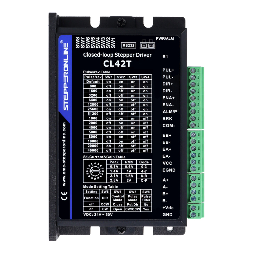 STEPPERONLINE TP Series Nema 1 - Closed Loop Stepper Motor Nema 17 review and price