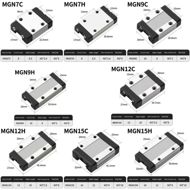 1PCS MGN7C MGN7H MGN9C MGN9H M - Linear Rail Mgn12H Set review and price