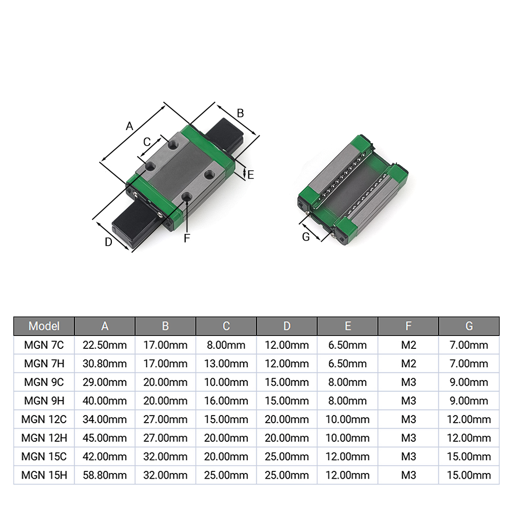 MGN7H MGN9H MGN12H MGN15H MGN7 - Linear Rail Mgn12H Set review and price